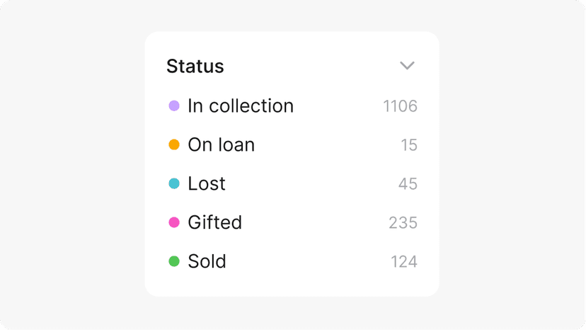 Record Status